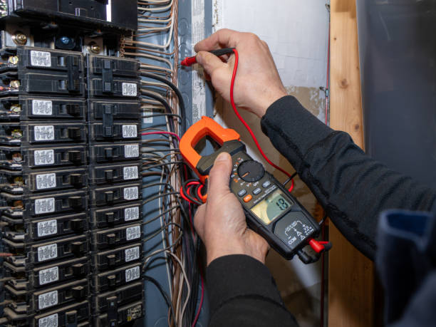 Reliable NC Electrician Solutions